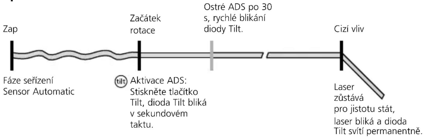 Laserliner Quadrum Compact - ADS - 2