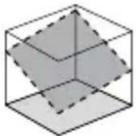 Laserliner Quadrum Compact - Quadrum Compact / Compact G - 3
