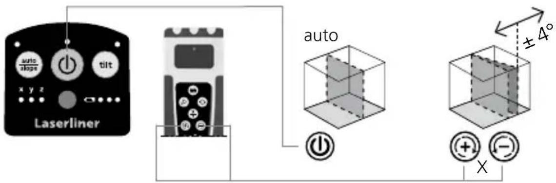 Laserliner Quadrum Compact - Posicionamiento del plano vertical del láser - 1