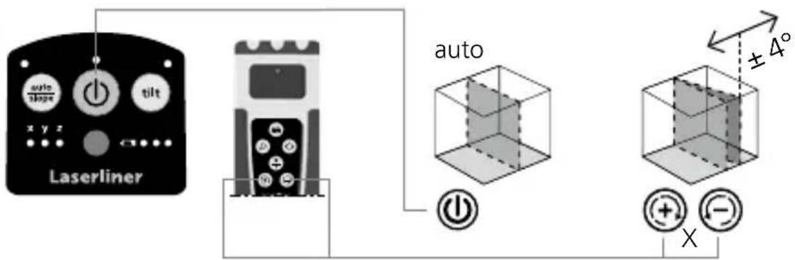 Laserliner Quadrum Compact - Posicionamento do nível de laser vertical - 1