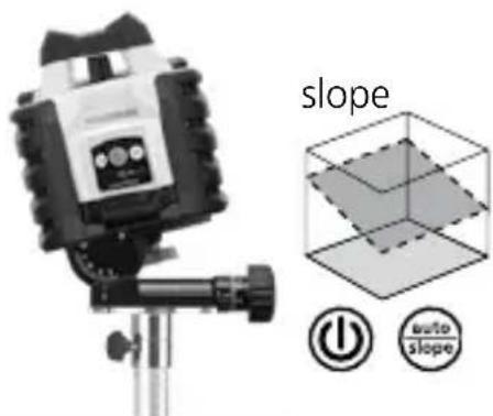 Laserliner Quadrum Compact - Λειτουργία κλίσης > 4° - 1