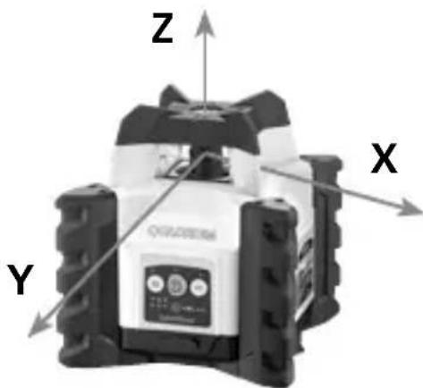 Laserliner Quadrum Compact - Y- ja Z-telje häälestamine - 7