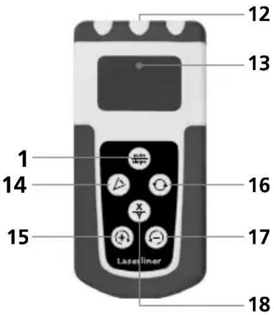 Laserliner Quadrum Compact - Laserliner - 1