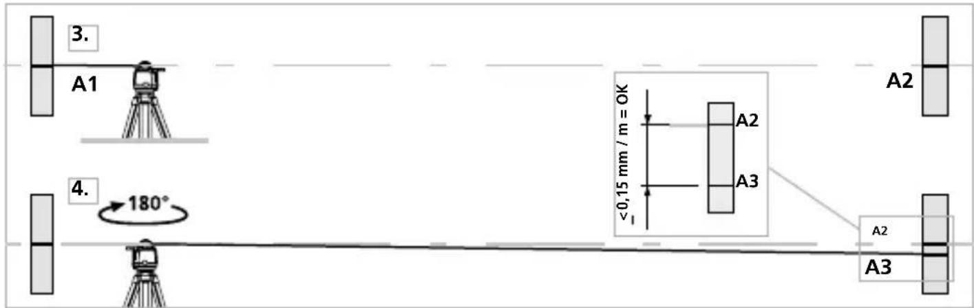 Laserliner Quadrum Compact - Esecuzione - 1