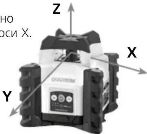 Laserliner Quadrum Compact - Юстировка оси Y и Z - 2