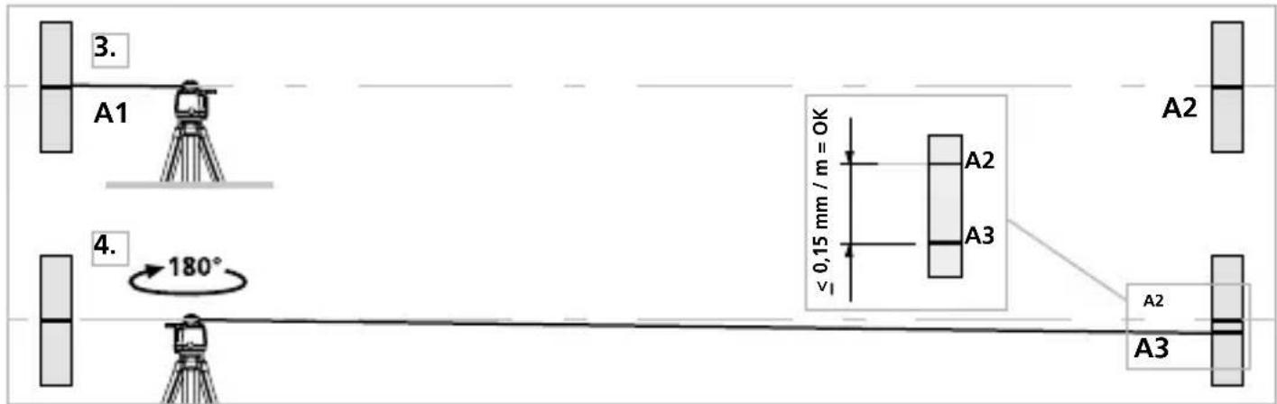 Laserliner Quadrum Compact - Перевірка калібрування - 1