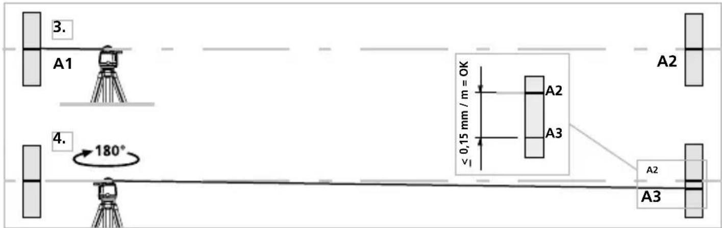 Laserliner Quadrum Compact - Kontrola kalibrace - 1