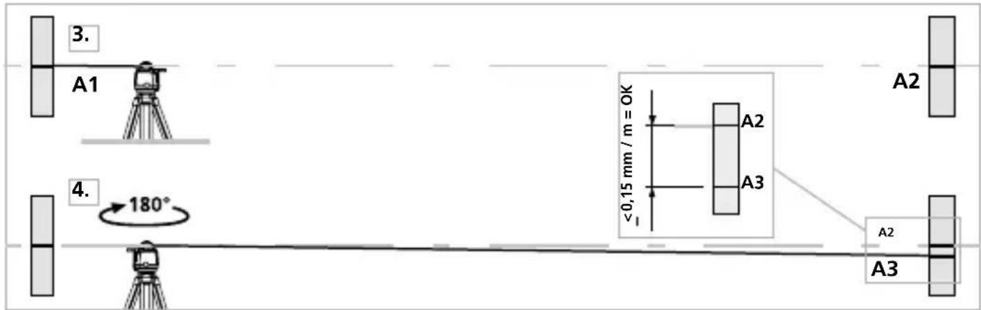 Laserliner Quadrum Compact - Kalibreringskontroll - 1