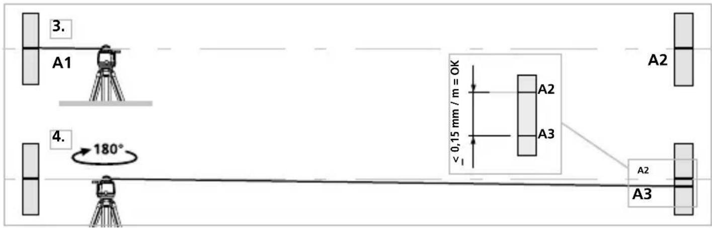 Laserliner Quadrum Compact - Kalibratie controleren - 1