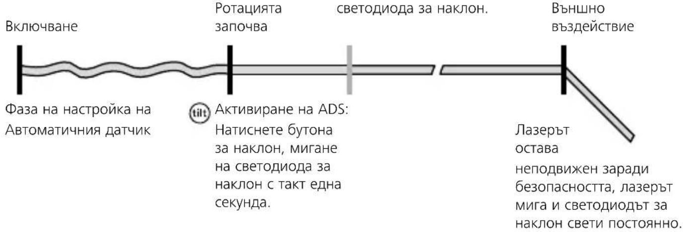 Laserliner Quadrum Compact - Инструкции за безопасност - 1