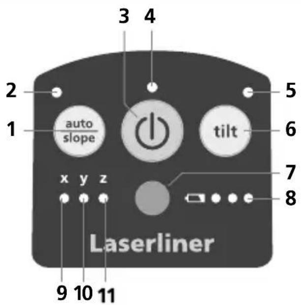 Laserliner Quadrum Compact - Isättning av batterier i fjärrkontrollen - 2