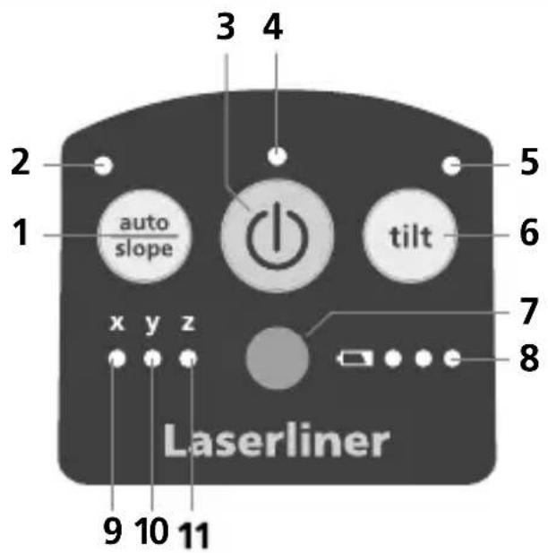 Laserliner Quadrum Compact - Quadrum Compact / Compact G - 2
