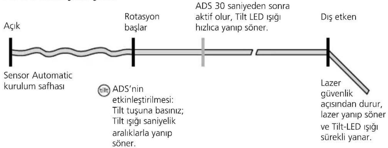 Laserliner Quadrum Compact - ADS - 1
