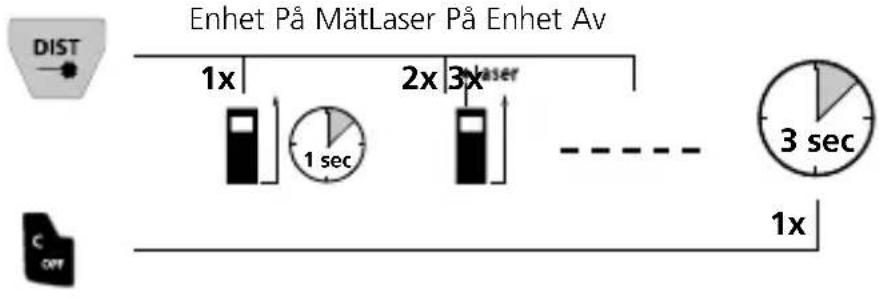 Laserliner LaserRange-Master Gi8 Pro - Grön laserteknik - 4