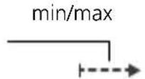 Laserliner LaserRange-Master Gi8 Pro - Constante min/max-meting: - 2