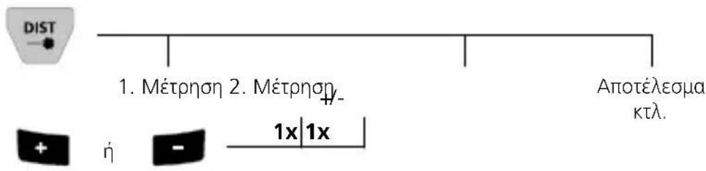 Laserliner LaserRange-Master Gi8 Pro - Πρόσθεση και αφαίρεση μηκών, εμβαδών και όγκων: - 1