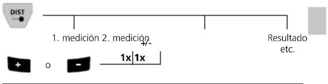 Laserliner LaserRange-Master Gi8 Pro - Medición de áreas de pared: - 4