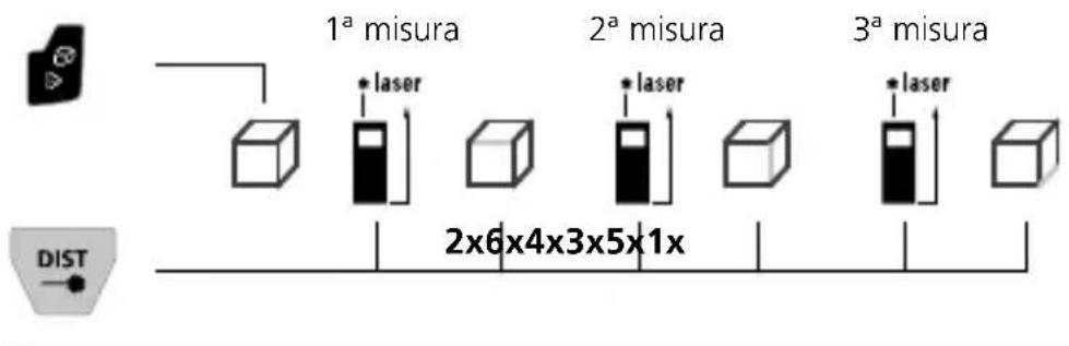 Laserliner LaserRange-Master Gi8 Pro - LaserRange-Master Gi8 Pro - 1