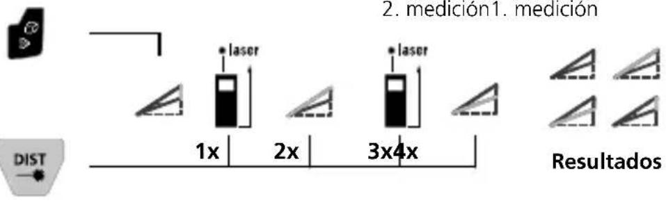 Laserliner LaserRange-Master Gi8 Pro - 3: - 1