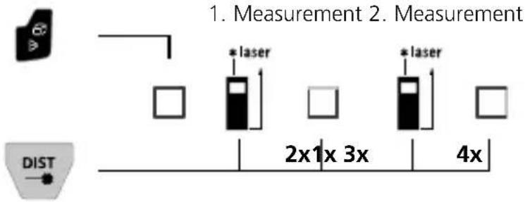 Laserliner LaserRange-Master Gi8 Pro - Laserliner - 3