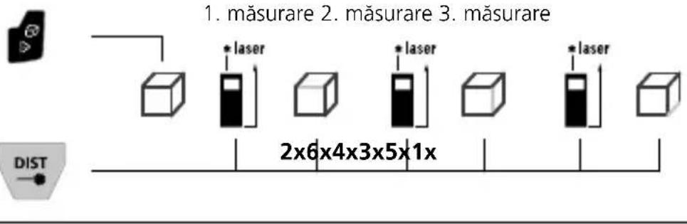 Laserliner LaserRange-Master Gi8 Pro - Măsurarea volumului: - 1
