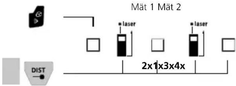 Laserliner LaserRange-Master Gi8 Pro - Ytmätning: - 1