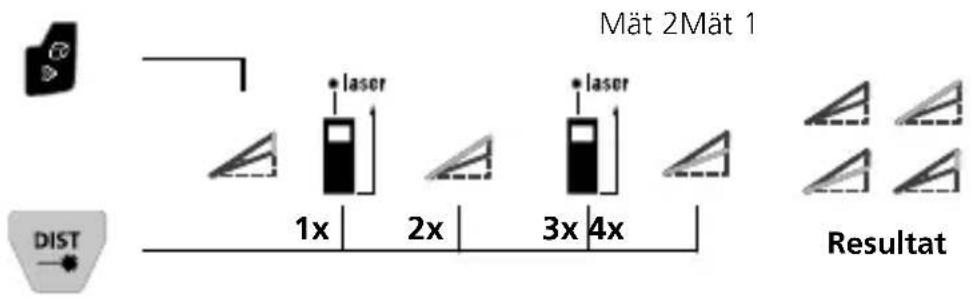 Laserliner LaserRange-Master Gi8 Pro - Laserliner - 1