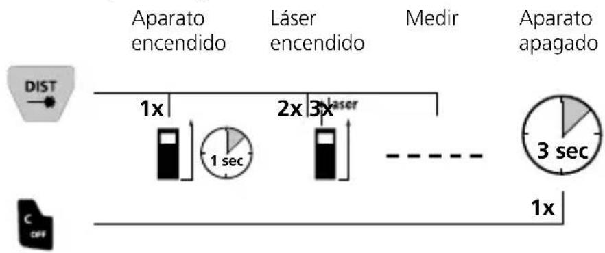 Laserliner LaserRange-Master Gi8 Pro - Laserliner - 4