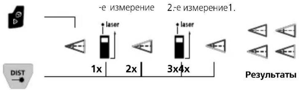 Laserliner LaserRange-Master Gi8 Pro - LaserRange-Master Gi8 Pro - 2