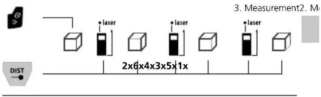 Laserliner LaserRange-Master Gi8 Pro - LaserRange-Master Gi8 Pro - 1