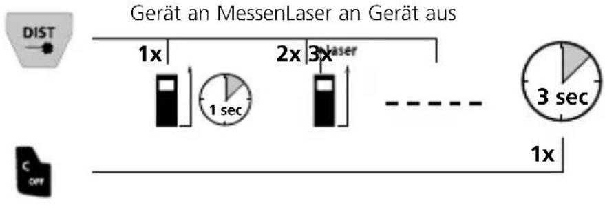 Laserliner LaserRange-Master Gi8 Pro - DISPLAY: - 1
