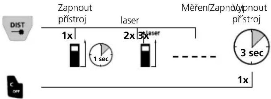 Laserliner LaserRange-Master Gi8 Pro - Manipulace s Li-Ion akumulátorem - 3