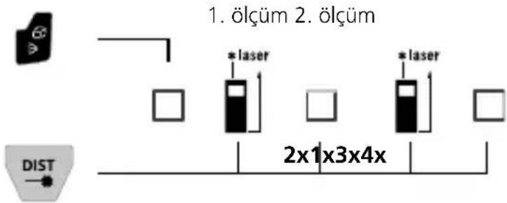 Laserliner LaserRange-Master Gi8 Pro - Alan ölçümü: - 1
