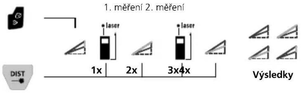 Laserliner LaserRange-Master Gi8 Pro - Laserliner - 1
