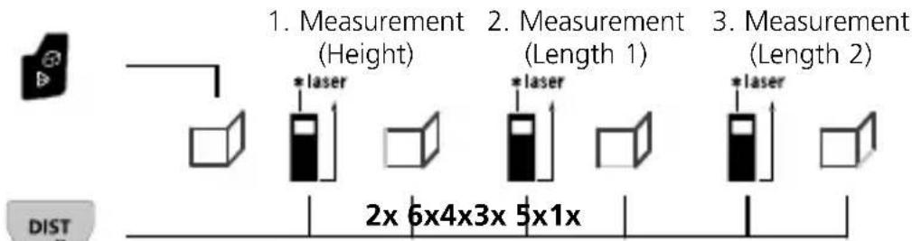 Laserliner LaserRange-Master Gi8 Pro - Laserliner - 4