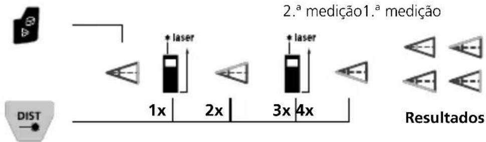 Laserliner LaserRange-Master Gi8 Pro - Função angular 1 / 2 / 3: - 3