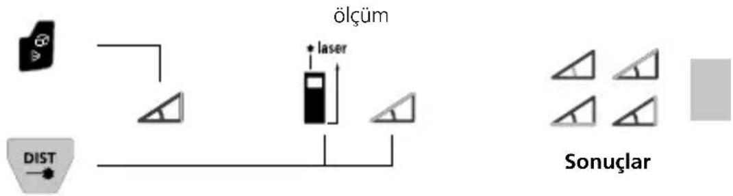 Laserliner LaserRange-Master Gi8 Pro - Açı fonksiyonu 1 / 2 / 3: - 2