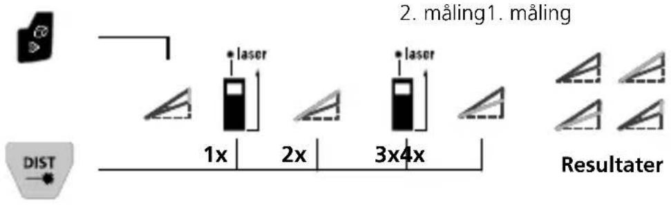 Laserliner LaserRange-Master Gi8 Pro - Laserliner - 1