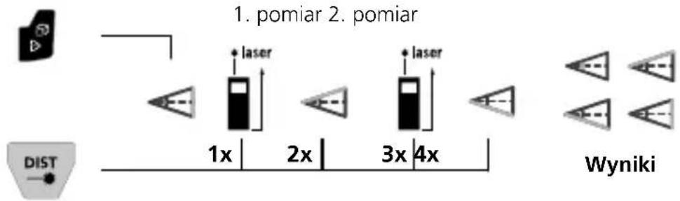 Laserliner LaserRange-Master Gi8 Pro - Funkcja kąta 1 / 2 / 3: - 3