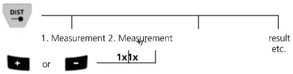 Laserliner LaserRange-Master Gi8 Pro - LaserRange-Master Gi8 Pro - 2