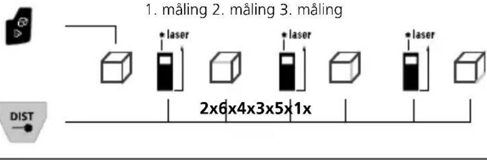 Laserliner LaserRange-Master Gi8 Pro - Rumfangsmåling: - 1