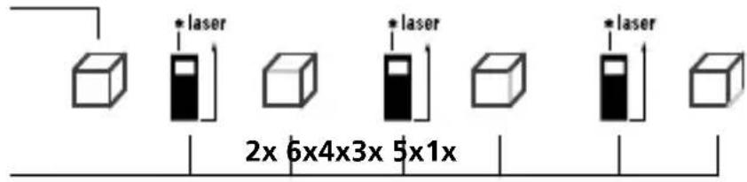 Laserliner LaserRange-Master Gi8 Pro - Längenmessung: - 3
