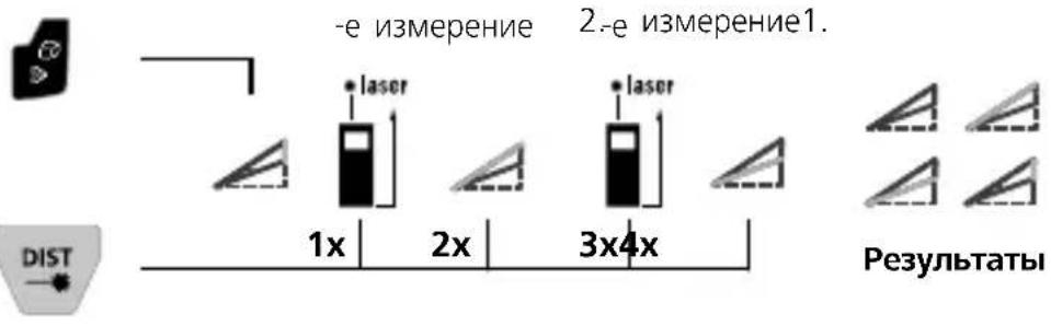 Laserliner LaserRange-Master Gi8 Pro - 3: - 1