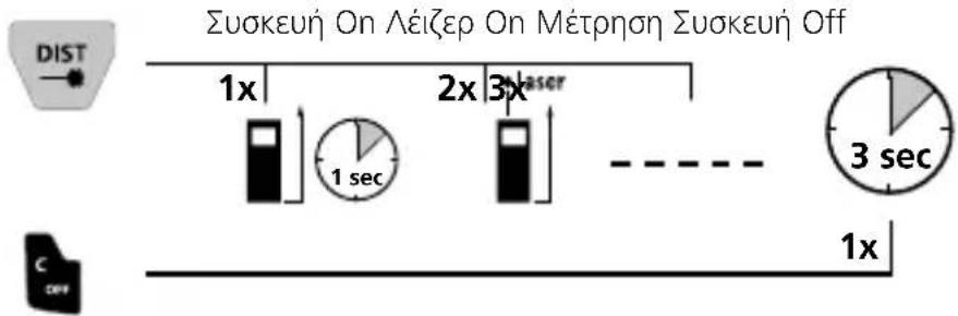 Laserliner LaserRange-Master Gi8 Pro - Χειρισμός επαναφορτιζόμενης μπαταρίας ιόντων - λιθίου - 5