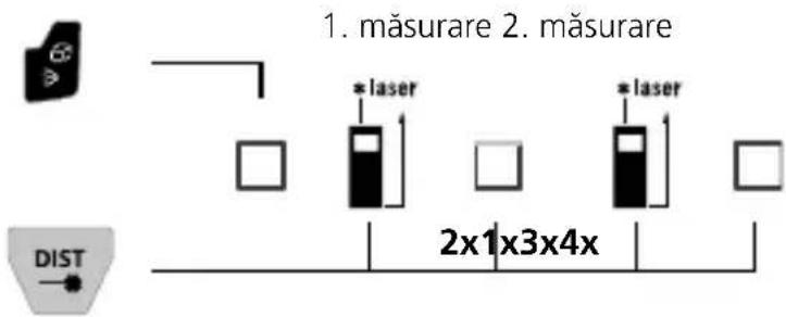 Laserliner LaserRange-Master Gi8 Pro - Măsurarea suprafetei: - 1