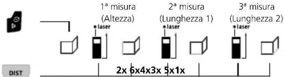 Laserliner LaserRange-Master Gi8 Pro - Misura di superficie della parete: - 1