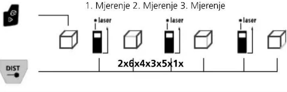 Laserliner LaserRange-Master Gi8 Pro - Mjerenje volumena: - 1