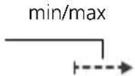 Laserliner LaserRange-Master Gi8 Pro - min/max-Dauermessung: - 2