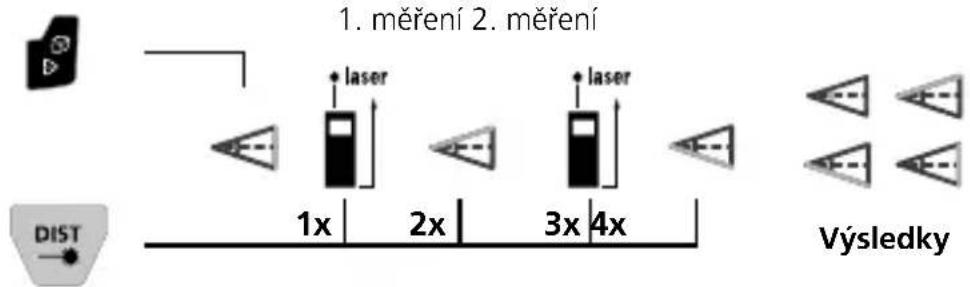 Laserliner LaserRange-Master Gi8 Pro - Funkce měření úhlů 1 / 2 / 3: - 3