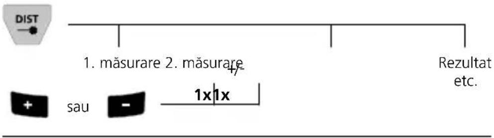 Laserliner LaserRange-Master Gi8 Pro - Adăugarea și scăderea lungimilor, suprafețelor și volumelor: - 1
